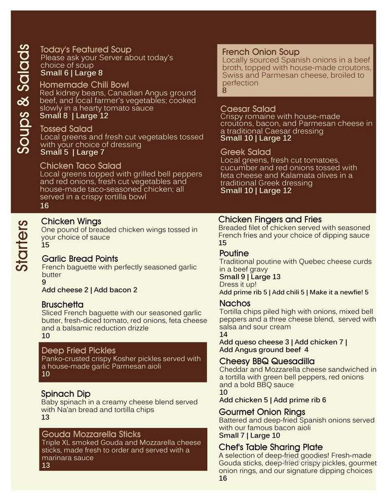 Westwinds Restaurant - Pembroke, ON menu_pic