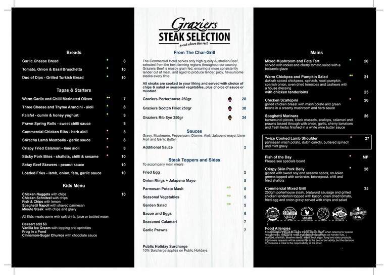 The Commercial Hotel - Stevensville, ON menu_pic