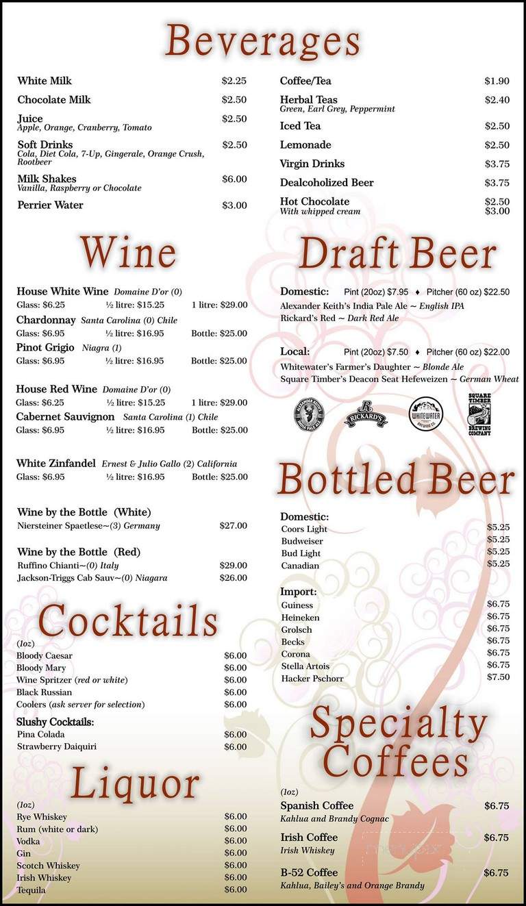 The Granary Schnitzel House Restaurant - Whitewater Region, ON menu_pic