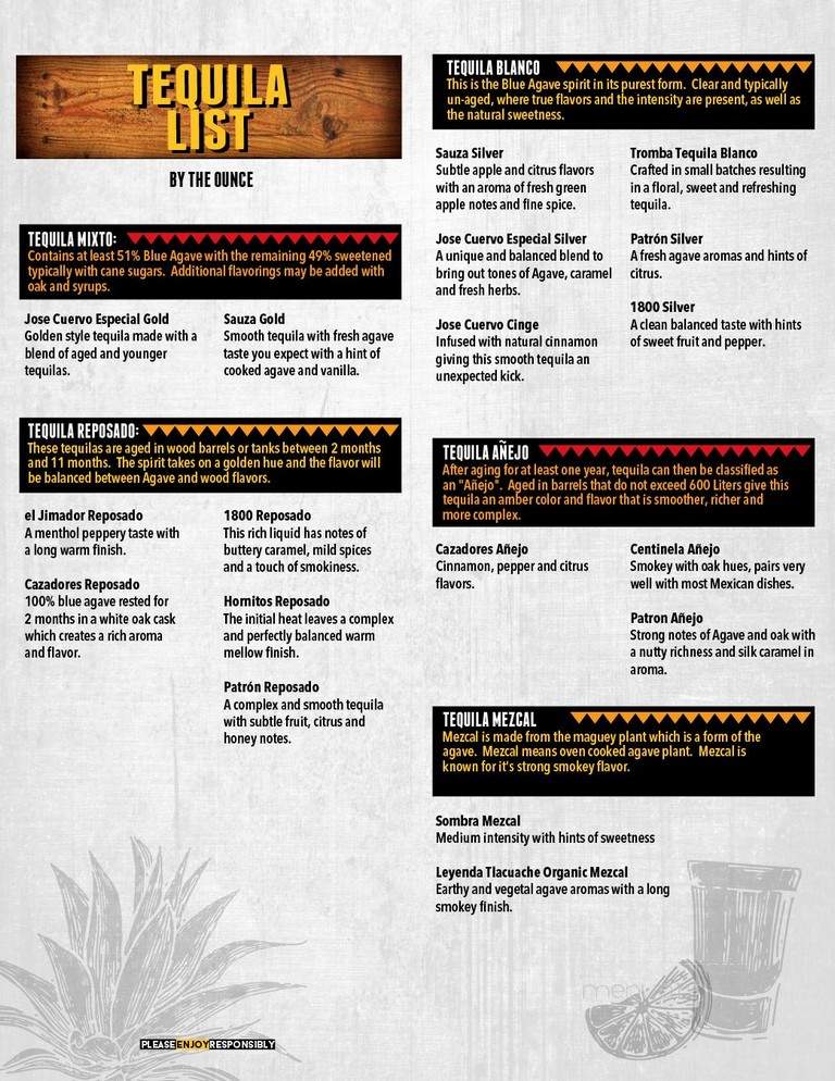Mexicali Rosa's - Ottawa, ON menu_pic