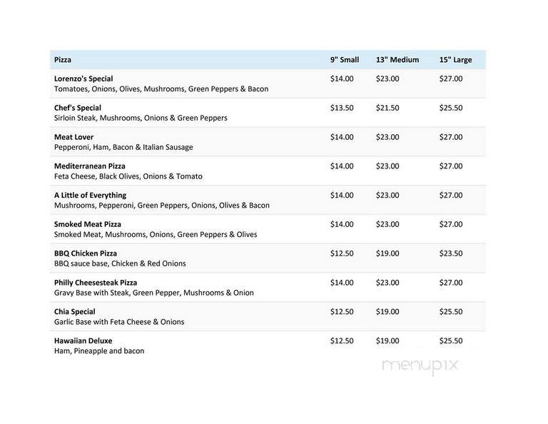 Lorenzo's Pizzeria - Ottawa, ON menu_pic