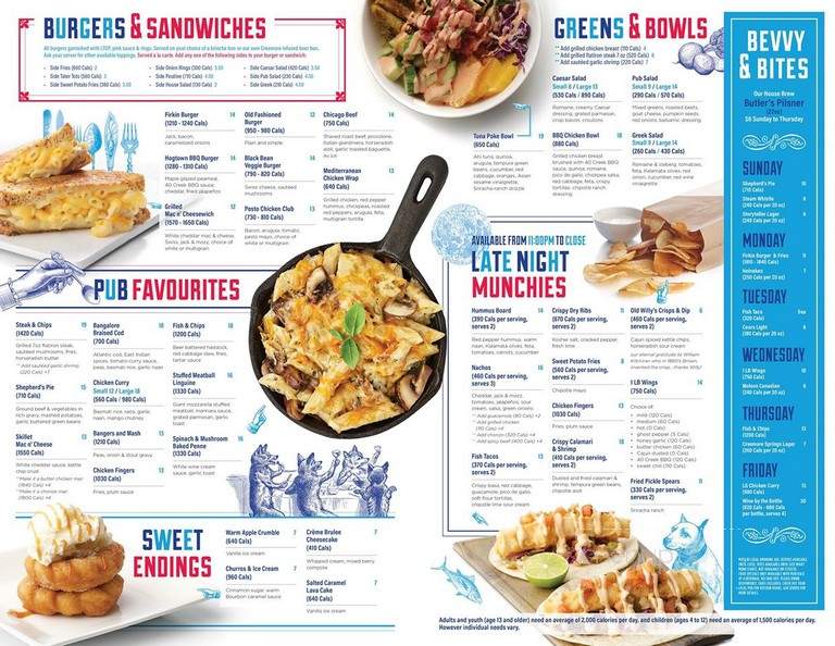 Bull & Firkin - Toronto, ON menu_pic