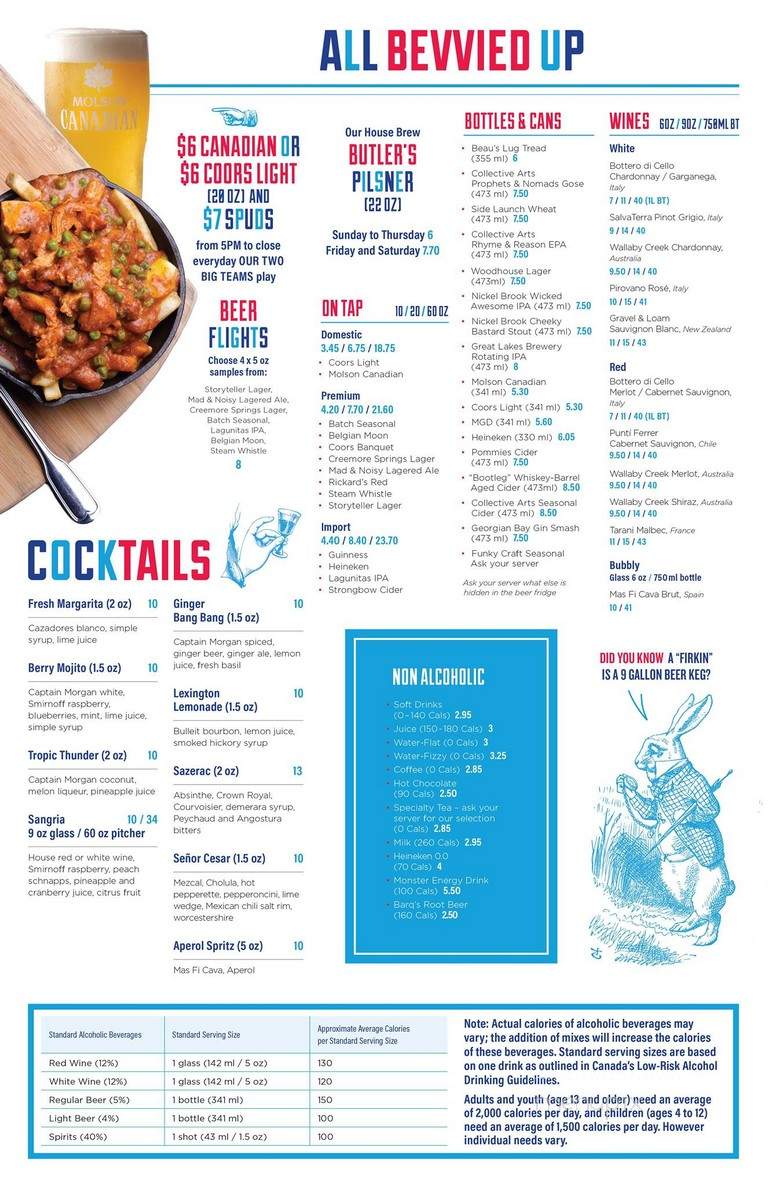 Bull & Firkin - Toronto, ON menu_pic