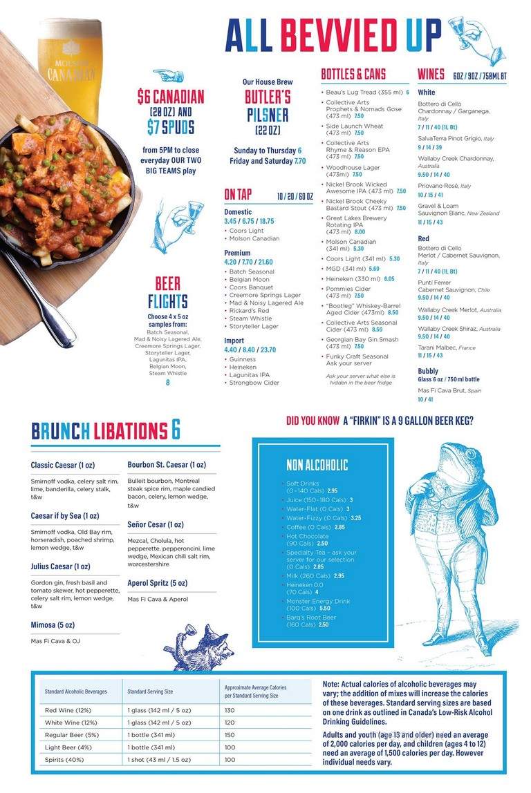 Bull & Firkin - Toronto, ON menu_pic