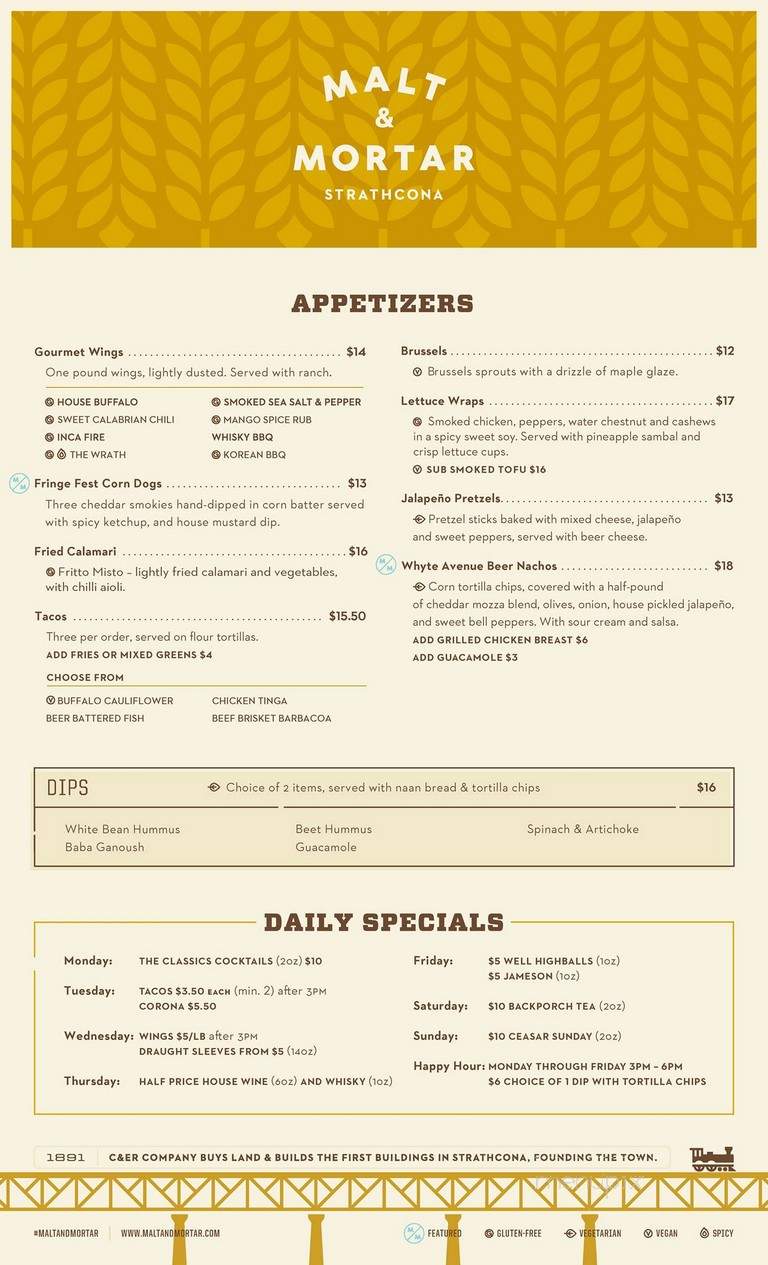 Whiskeys Only - Edmonton, AB menu_pic