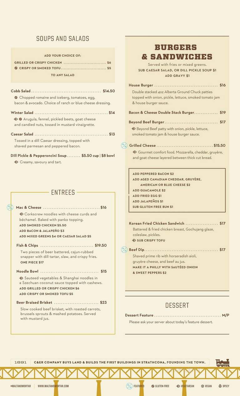 Whiskeys Only - Edmonton, AB menu_pic