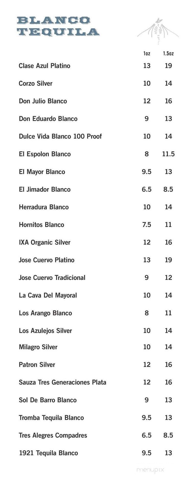 Reposado Bar & Lounge - Toronto, ON menu_pic