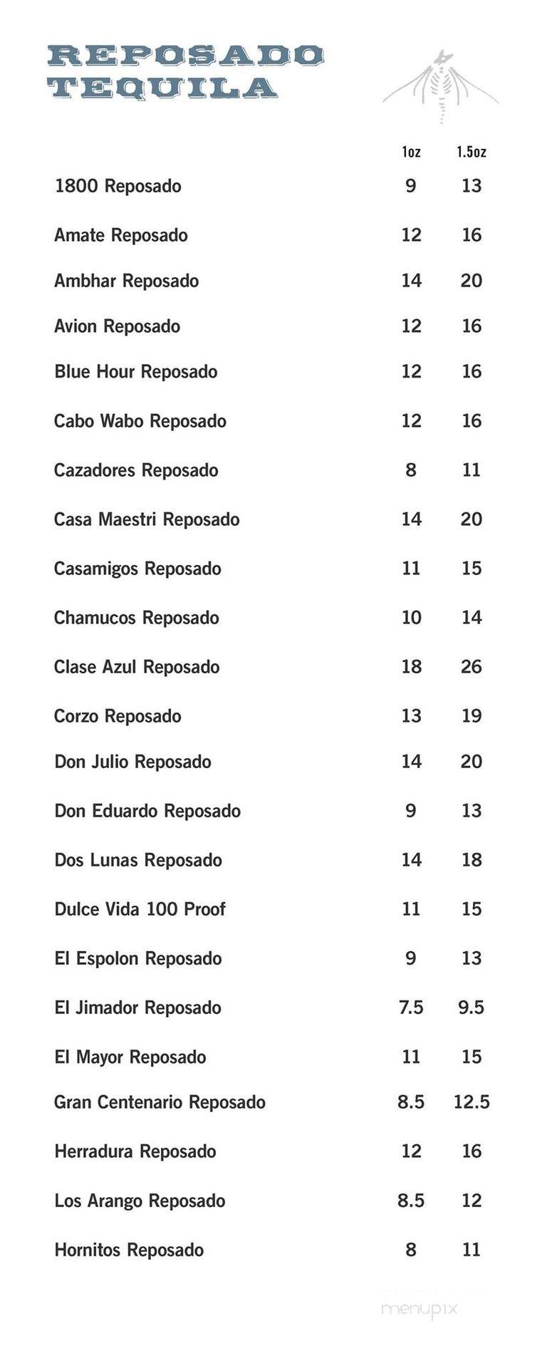 Reposado Bar & Lounge - Toronto, ON menu_pic