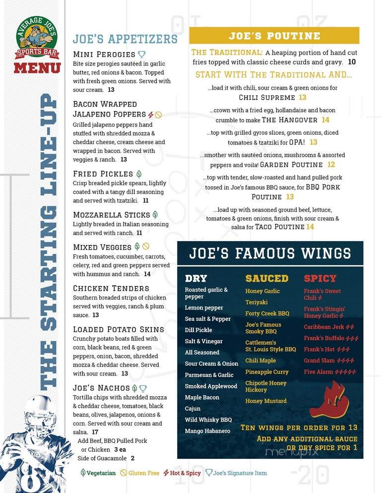 Average Joe's Sports Bar - Lethbridge, AB menu_pic