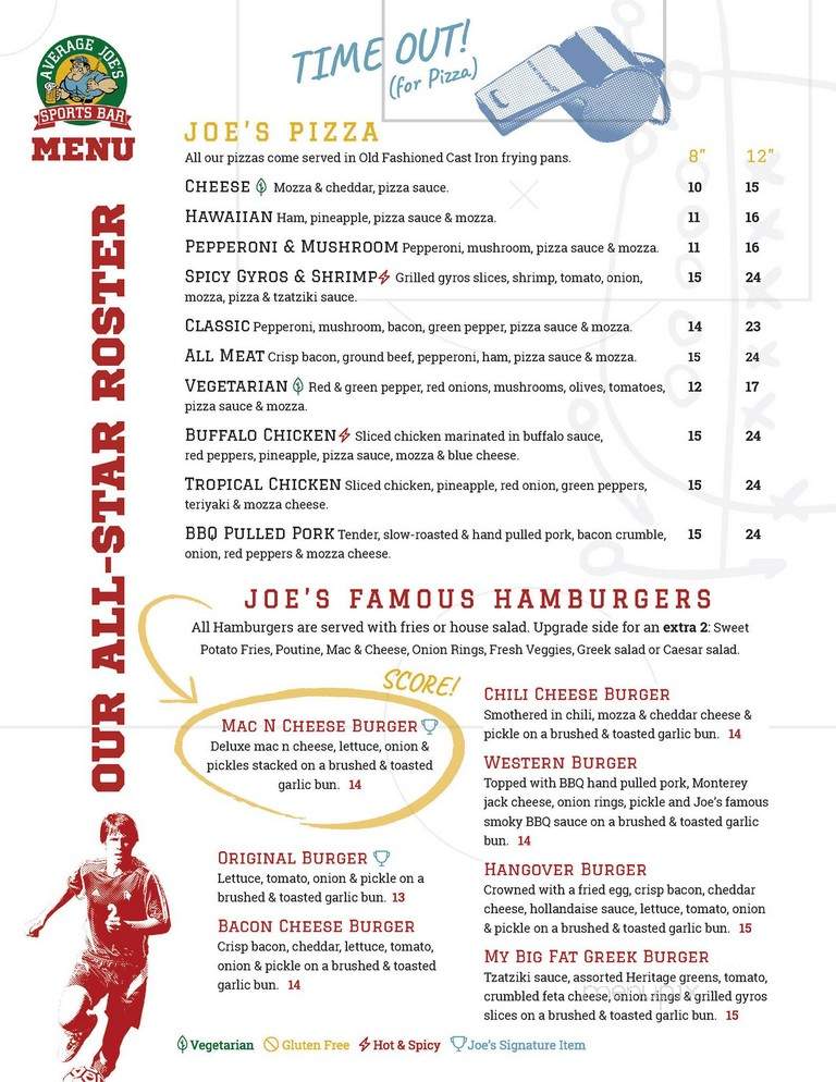 Average Joe's Sports Bar - Lethbridge, AB menu_pic