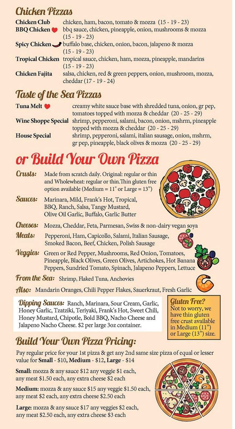 Elk Valley Pizza Shoppe - Fernie, BC menu_pic