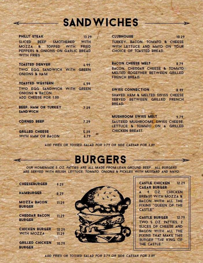 White Otter Inn - Atikokan, ON menu_pic