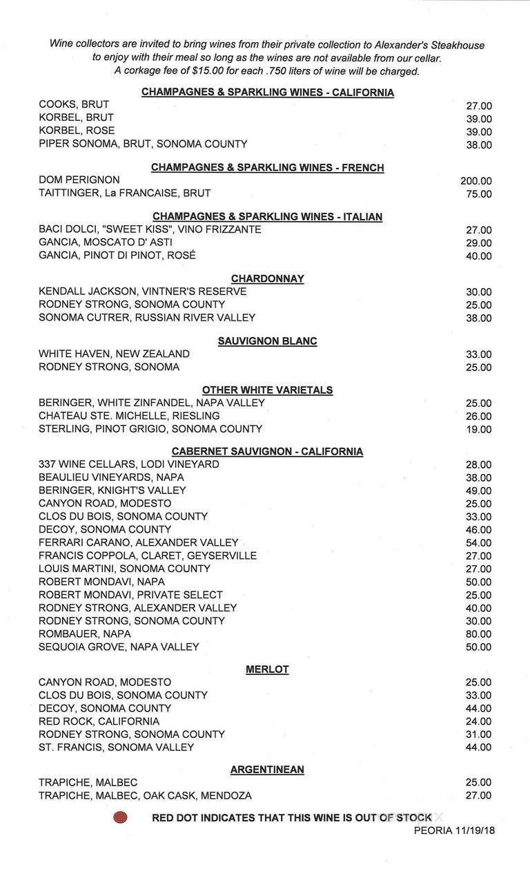 Alexander's Steakhouse - Peoria, IL menu_pic