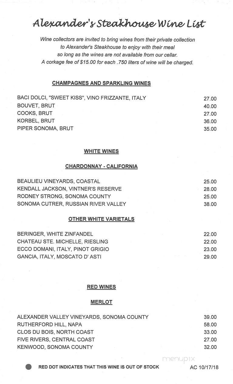 Alexander's Steakhouse - Champaign, IL menu_pic