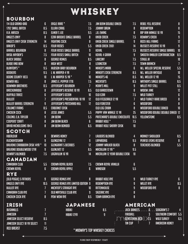 Midway Cafe - Fort Thomas, KY menu_pic