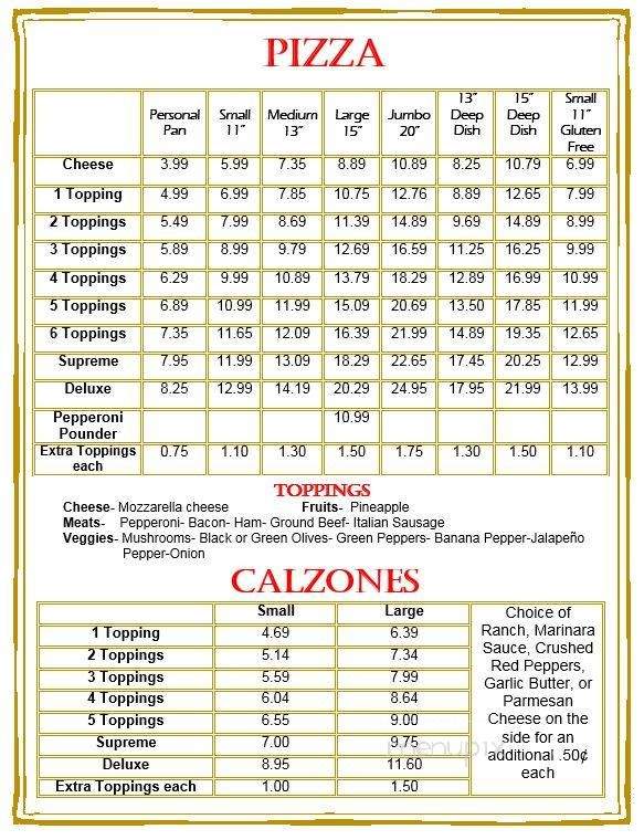 Giovanni's Pizza - Catlettsburg, KY menu_pic