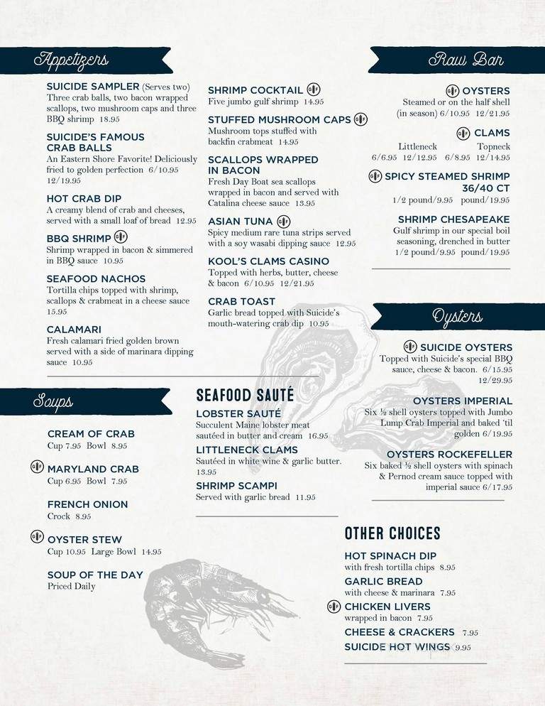 Suicide Bridge Restaurant - Hurlock, MD menu_pic