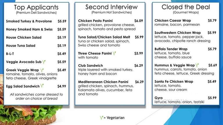 Pinnacle Cafe - Atlanta, GA menu_pic