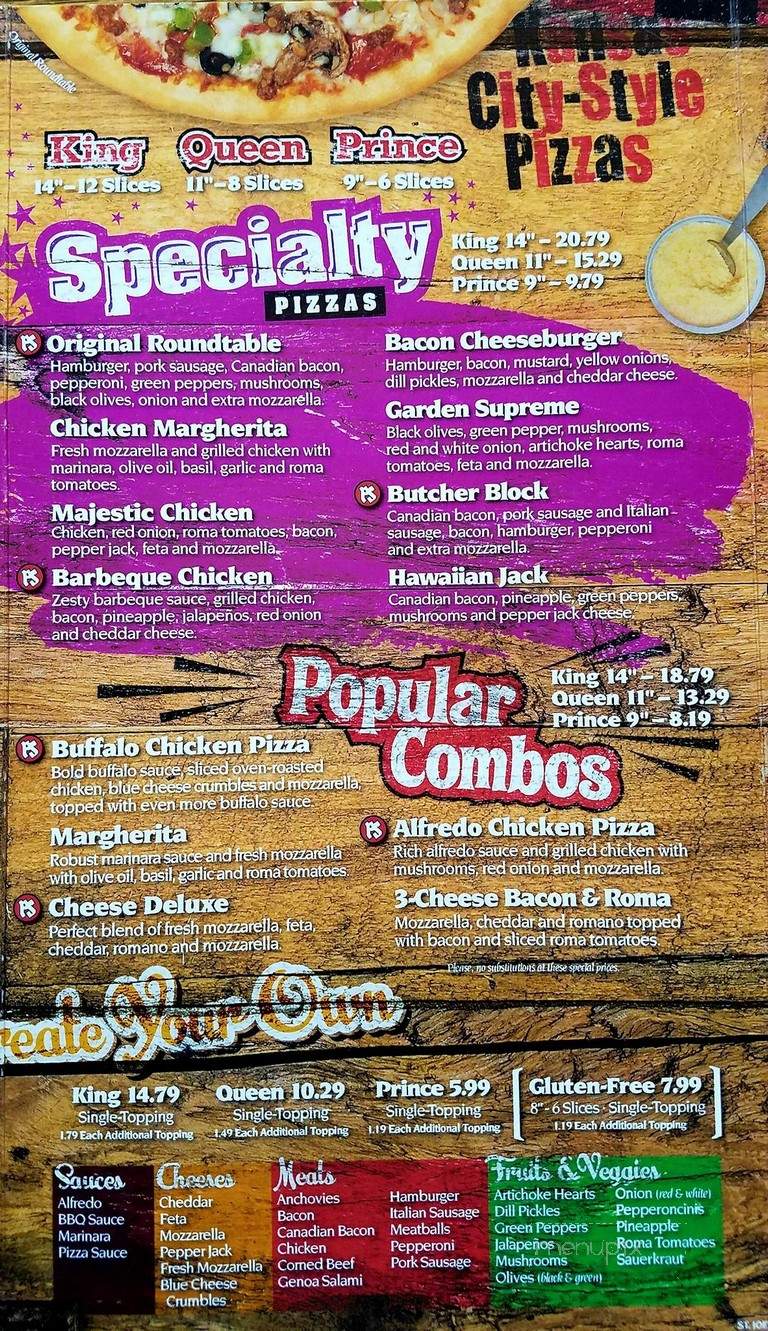 Pizza Shoppe - Saint Joseph, MO menu_pic