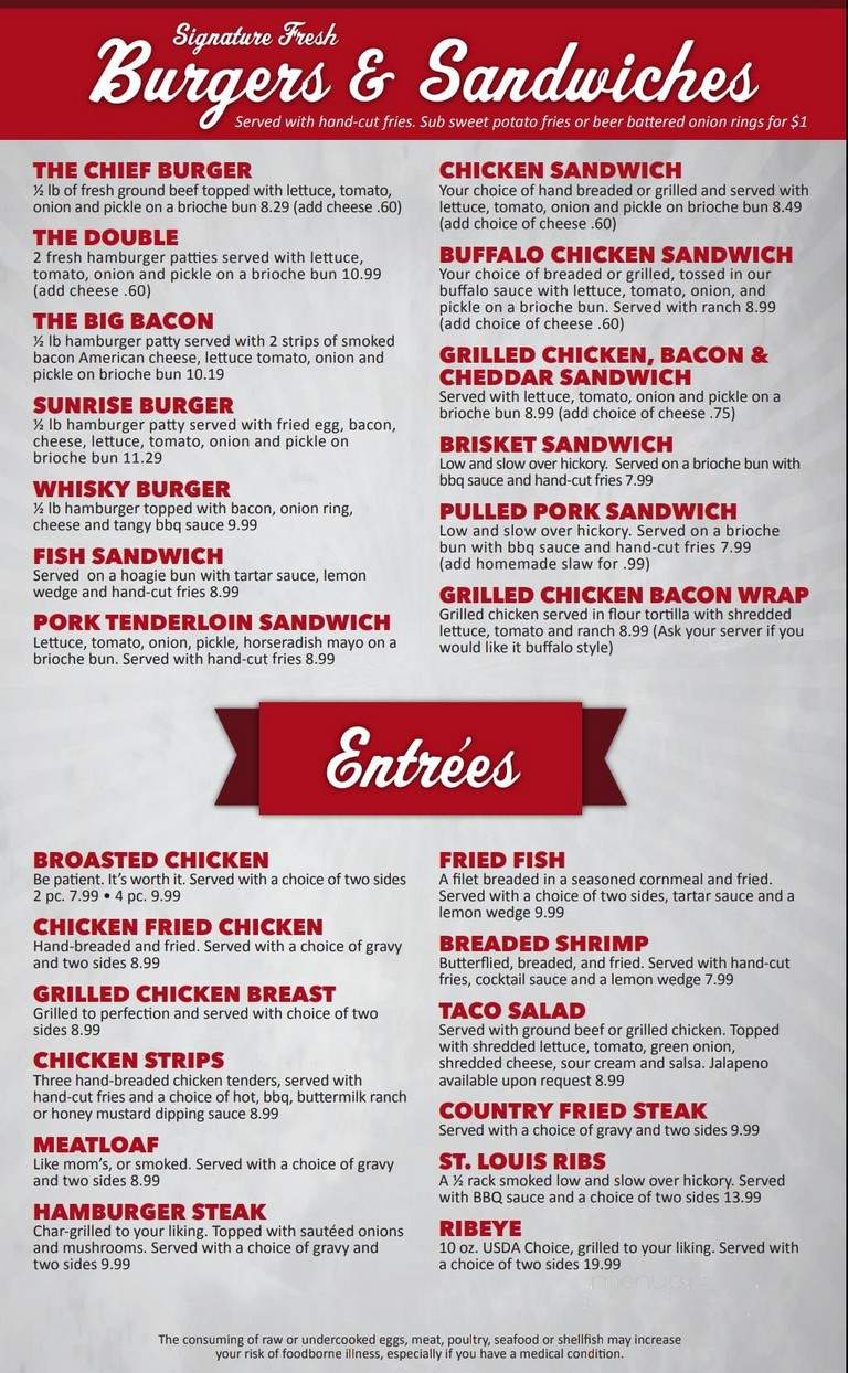 Rocky Top Bar & Grill - Gravois Mills, MO menu_pic