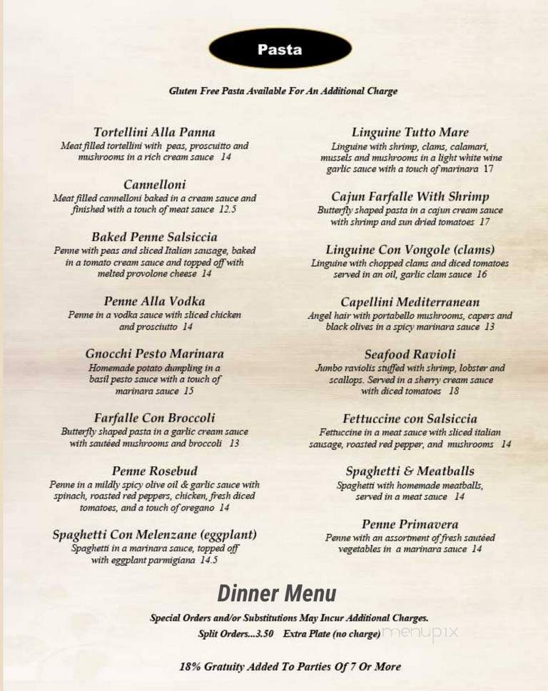 Gianfabio's Italian Cafe - Chesterfield, MO menu_pic