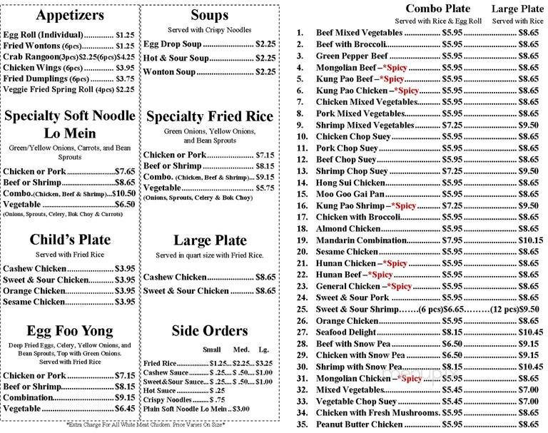 Chinese Chef - South Sioux City, NE menu_pic