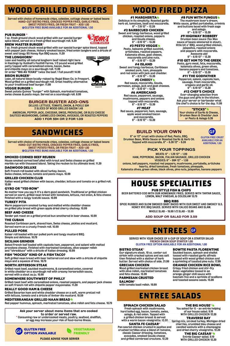 Murphy's Microbrewery & Pubs - Hastings, NE