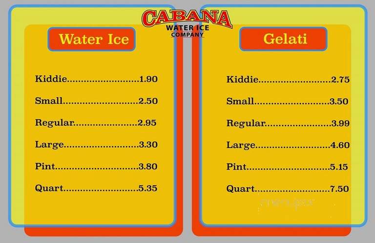 Cabana Water Ice Co - Gloucester City, NJ menu_pic
