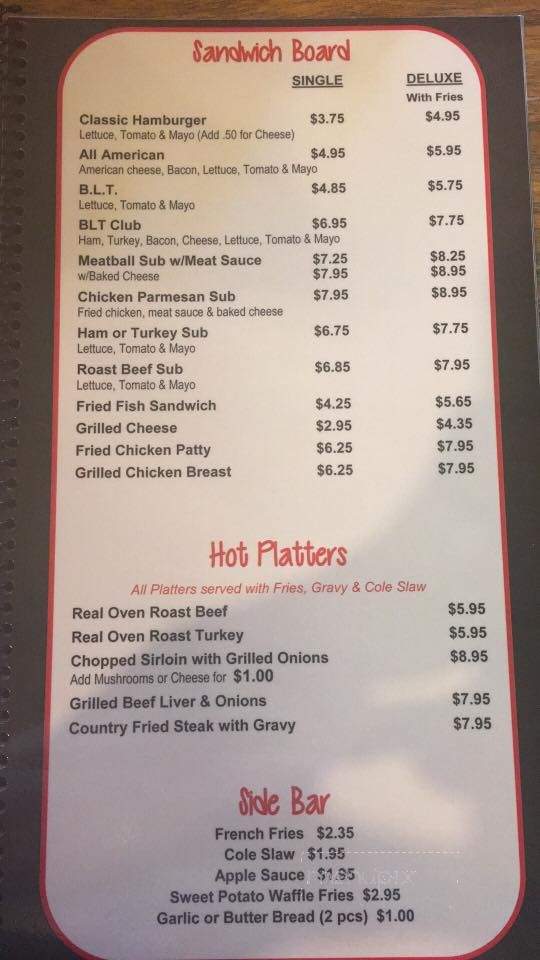 Jimmy's Pizza House - High Point, NC