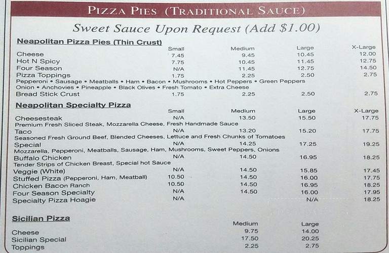 Neapolitan Italian Eatery - New Philadelphia, PA menu_pic