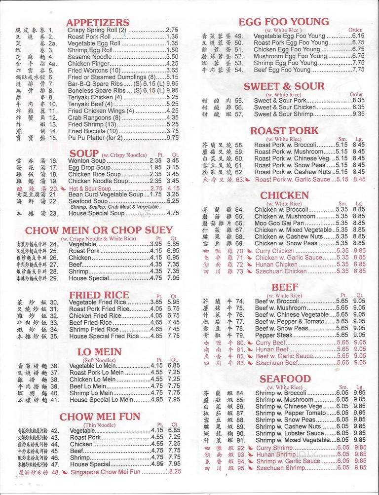 New China Chinese Restaurant - Jamison, PA menu_pic