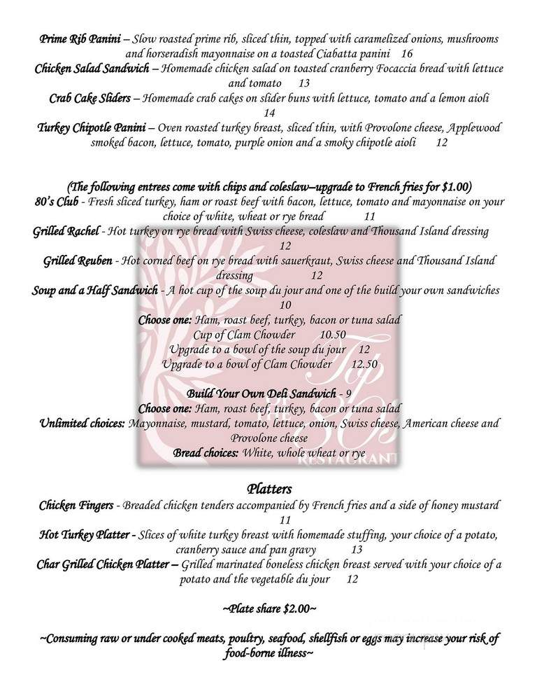Top Of The Eighties - Hazleton, PA menu_pic