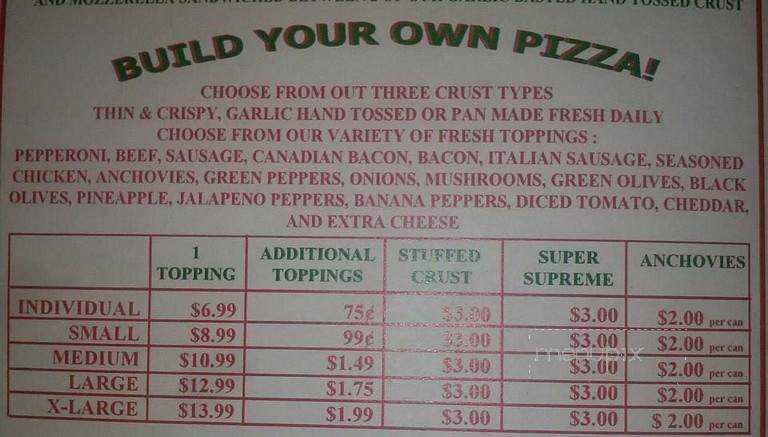 Mom & Pops Pizza Place - Medina, TN menu_pic