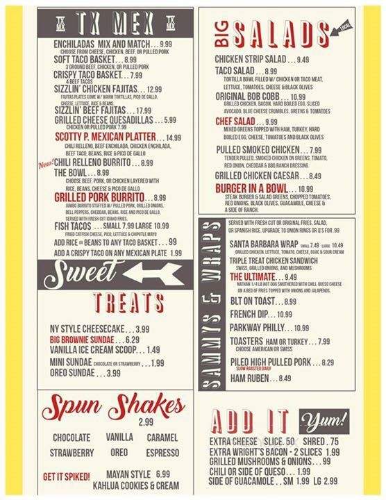Parkway Grill & Club - Wichita Falls, TX menu_pic