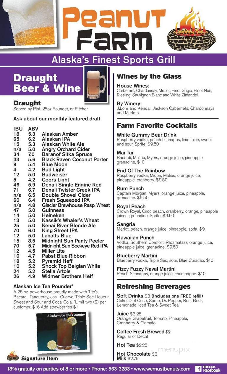 Peanut Farm Sports Bar & Grill - Anchorage, AK menu_pic