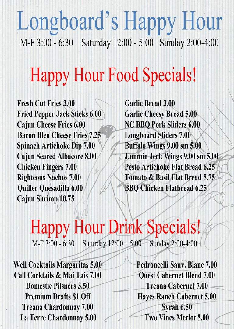 Longboard Restaurant & Pub - Huntington Beach, CA menu_pic