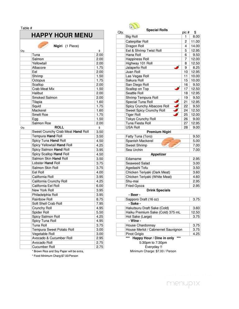 Sakura Bana Sushi Bar - Encinitas, CA menu_pic