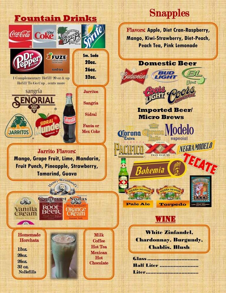 Perlita's Authentic Mexican - Crescent City, CA menu_pic