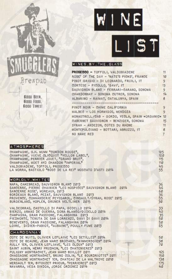 Smuggler's Brew Pub - Telluride, CO