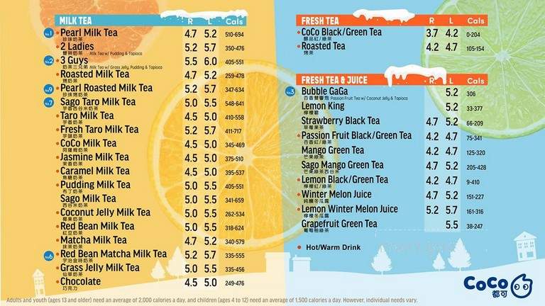 Menu Of Coco Fresh Tea Juice In