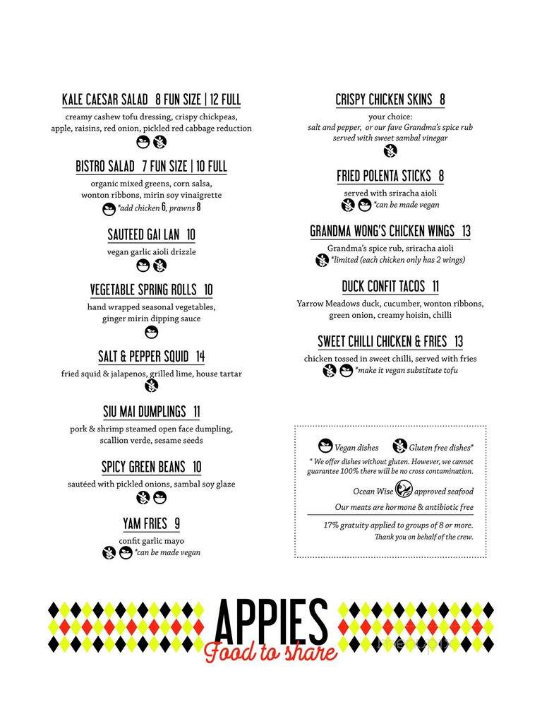 Wild Rice - New Westminster, BC menu_pic