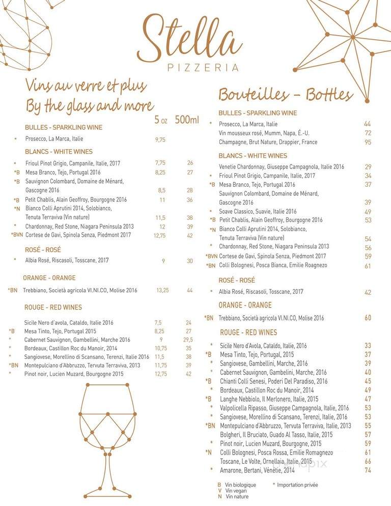 Stella Pizzeria - Montreal, QC menu_pic