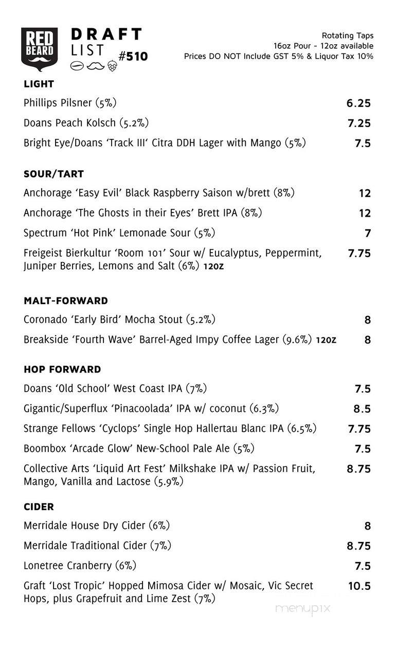 Red Beard Cafe - Kamloops, BC menu_pic