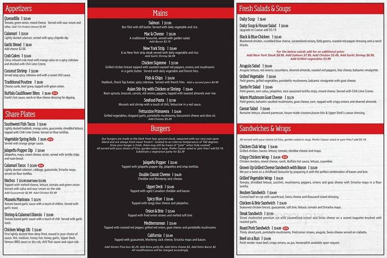 The Upper Deck - St Catharines, ON menu_pic