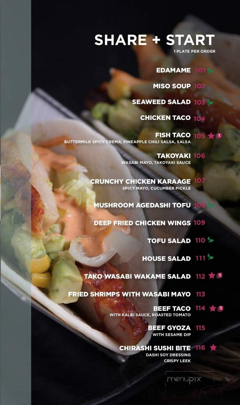 Kaka All You Can Eat - Markham, ON menu_pic