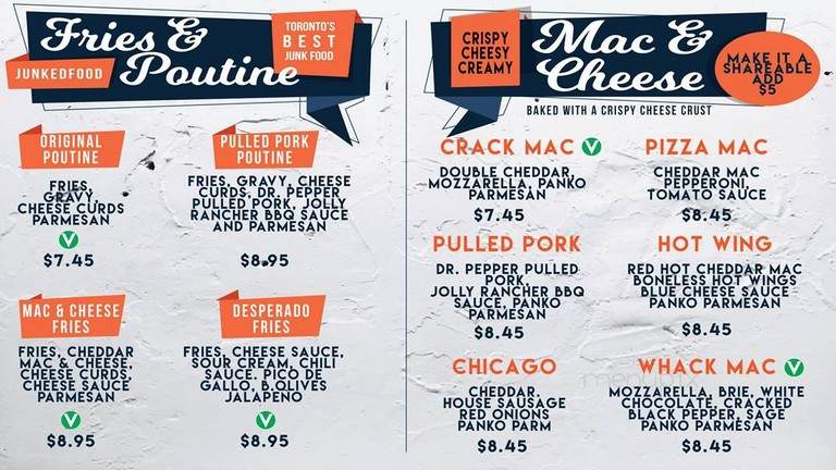 Junked Food Co - Toronto, ON menu_pic