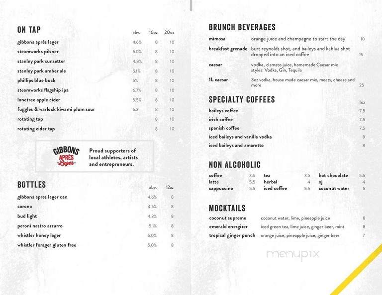 Stonesedge Kitchen - Whistler, BC