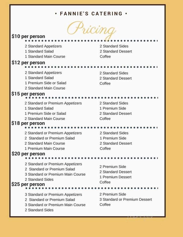 Fannie's - Chicago, IL menu_pic