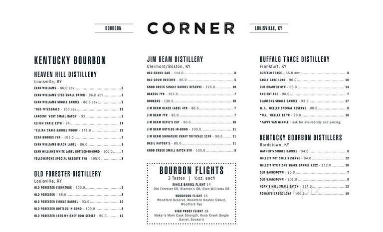 Corner Restaurant & Bar - Louisville, KY menu_pic