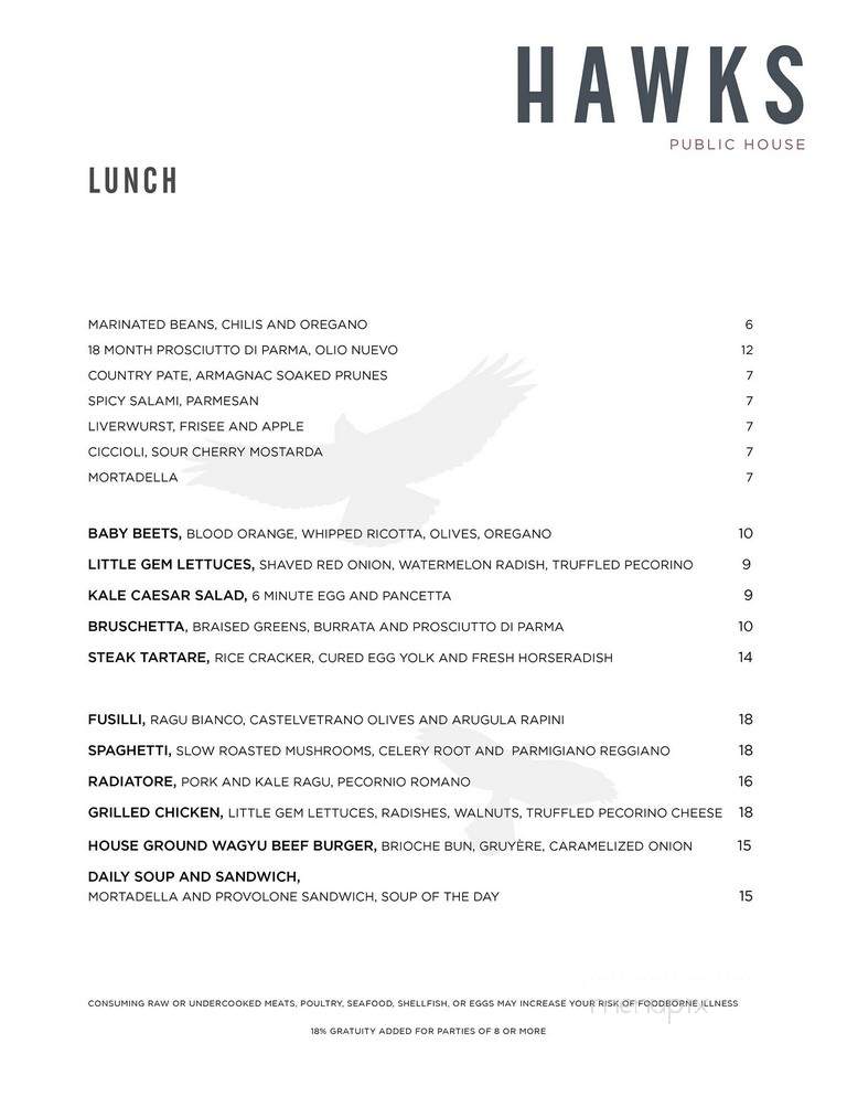 Hawks Public House - Sacramento, CA menu_pic